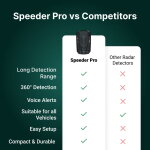 CarryGadget image